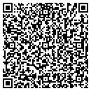 QR code with Blast Crete Corp contacts