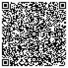 QR code with Momentum Racing Suspensions contacts