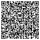 QR code with All About Fence contacts