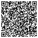 QR code with Scarlet Group Inc contacts