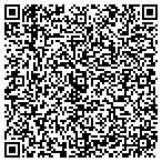 QR code with Shore Meadows Properties contacts