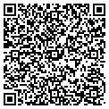 QR code with Milly's Beauty contacts