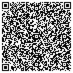 QR code with Capital District Truck Center, Inc. contacts