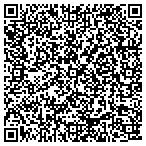 QR code with Springwood Development Partner contacts