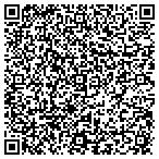 QR code with Please Don't Drink the Paint contacts