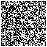 QR code with National Medical Equipment & Supplies contacts