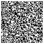 QR code with Fence In Bowie Area Services contacts