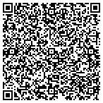 QR code with Klepinger Gallery & Custom Framing contacts