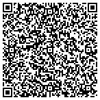 QR code with Perspectives Its All About The Look contacts