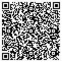 QR code with Sparkles Variety Store contacts