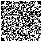 QR code with Outback Fence & Stain contacts