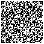 QR code with Carolina Development Corporation Of Charleston contacts