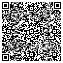 QR code with M D Racing contacts