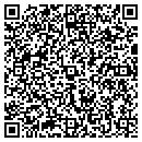 QR code with Community Development Institute contacts