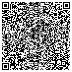 QR code with Countrywide Health Supply Inc contacts