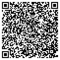 QR code with Red Hots Cafe contacts