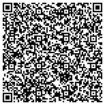 QR code with Fence Builders of Oklahoma, LLC contacts