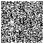 QR code with The Knife and Novelty Company contacts