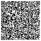 QR code with Mitchell Land & Development LLC contacts