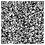 QR code with Hunter Aviation Support Service contacts