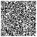 QR code with Ne Contract Manufacturing & Distribution LLC contacts