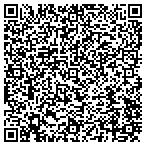 QR code with Richard's Window Tint And Alarms contacts