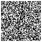 QR code with Thomas Fence & Deck contacts