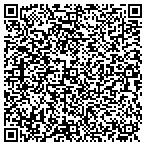 QR code with Procare Medical Supply Incorporated contacts
