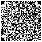 QR code with Research Instruments International contacts
