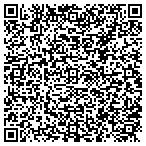 QR code with AffordableGarageDoors.com contacts