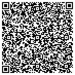 QR code with AffordableGarageDoors.com contacts