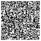 QR code with Montequin Distributors Inc contacts
