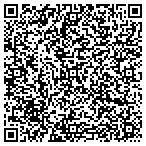 QR code with Sun Valley Medical Devices Inc contacts