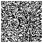 QR code with Muth Mirror Systems, L L C contacts