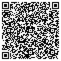 QR code with Surgijet contacts