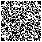 QR code with Mountain View Medical Supply contacts