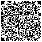QR code with Peak Energy Performance Therapy P C contacts