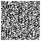 QR code with Wise Medical Solutions contacts
