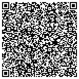 QR code with Medical Products Online, Inc. contacts