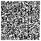 QR code with A-Advanced Overhead Door contacts