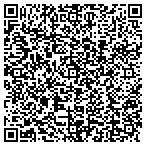 QR code with Suncoast Schools Federal CU contacts