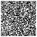 QR code with Armin's Total Garage Solutions contacts