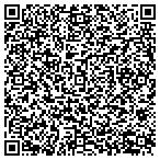 QR code with Salon Consultants International contacts