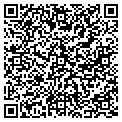 QR code with Import Concepts contacts