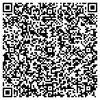 QR code with Nails Gallery Supply & Co. contacts