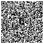 QR code with Remember When Art Gallery Inc contacts