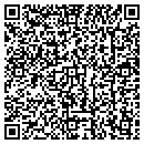 QR code with Speed Tweekerz contacts