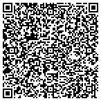 QR code with Affordable Metro Garage Doors Inc contacts