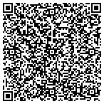 QR code with Pro-Filer Performance Products contacts