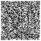 QR code with Pro-Filer Performance Products contacts
